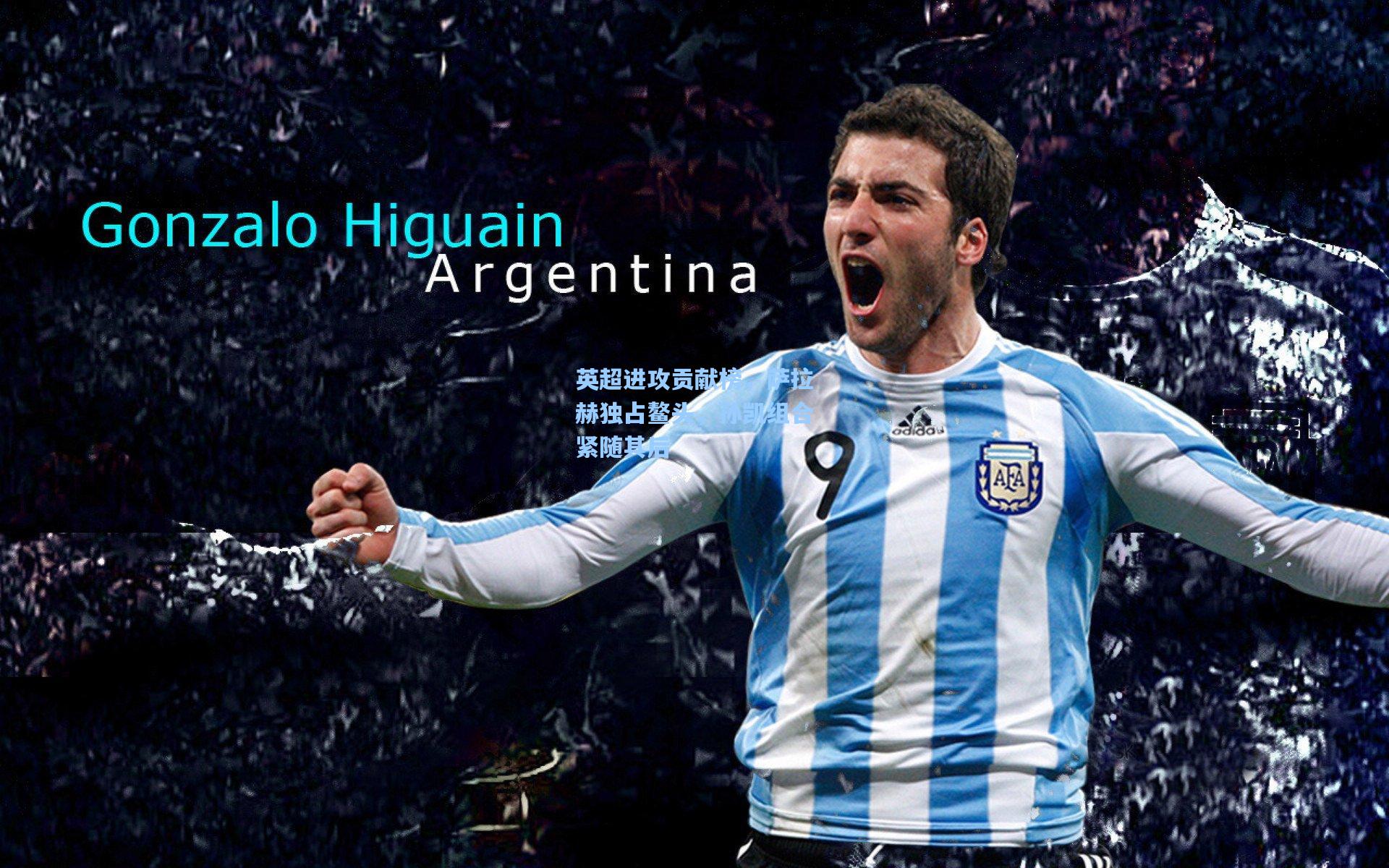 英超进攻贡献榜，萨拉赫独占鳌头，孙凯组合紧随其后